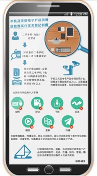 新疆电子产品销售新规 实体店购买电脑需实名登记
