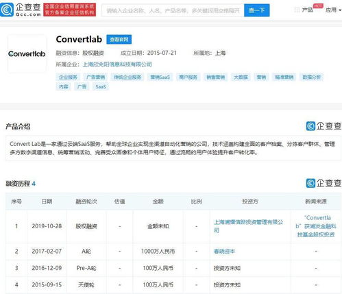 腾讯入股Convert Lab，布局数字营销与软硬件零售生态
