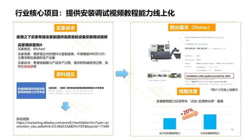 机械行业数字化进程与计算机软硬件赋能分析